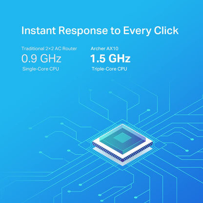 TP-Link Archer AX10 Next-Gen Wi-Fi 6 Router, AX1500 Mbps Gigabit Dual Band Wireless, OneMesh Supported, Beamforming & MU-MIMO, Ideal for Gaming Xbox/PS5/Steam and 4K, Works with Alexa