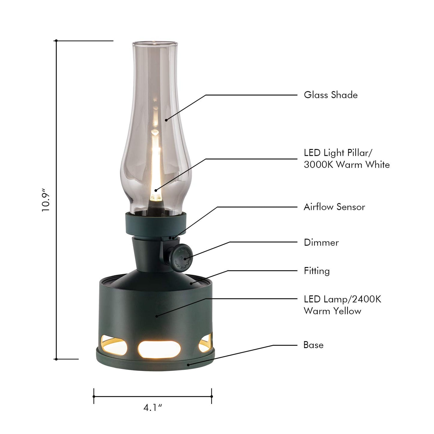 AGM Table Lamp, Retro Desk Lamp with Intelligent Design, 4000mAh Battery Capacity Bedside Lamp, Pefect Decor Modern Lamp for Home, Restaurant, Garden,Camping,Picnic,Party