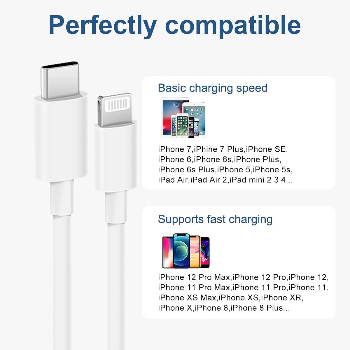 iPhone Fast Charger Lightning Cable [Apple MFi Certified] 2-Pack USB-C to Lightning Cable (6.6Ft) Fast Charging Compatible with iPhone14/14 Plus/14 Pro/14 Pro Max/13/13pro/12/12 Pro/12 Pro Max/11/iPad