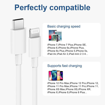 iPhone Fast Charger Lightning Cable [Apple MFi Certified] 2-Pack USB-C to Lightning Cable (6.6Ft) Fast Charging Compatible with iPhone14/14 Plus/14 Pro/14 Pro Max/13/13pro/12/12 Pro/12 Pro Max/11/iPad