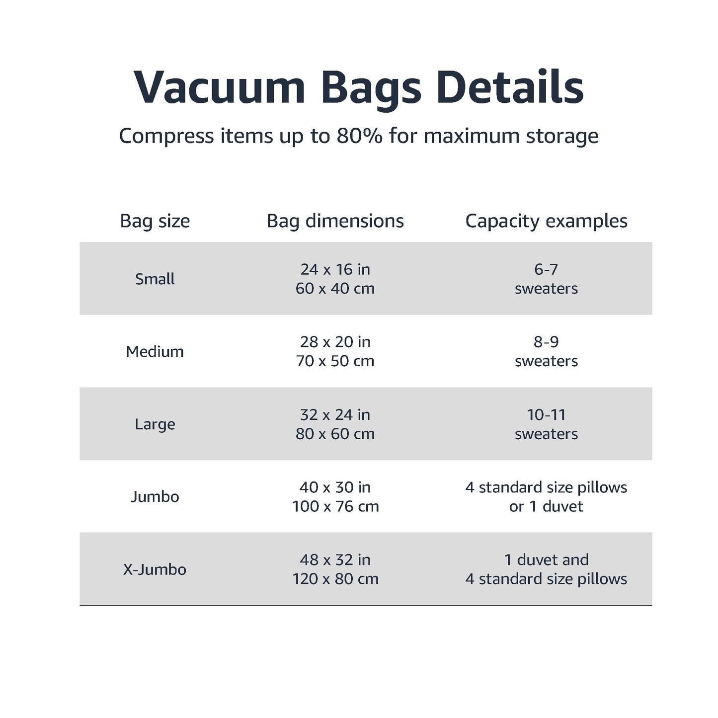 Amazon Basics Vacuum Compression Storage Bags With Hand Pump, Medium, 5-Pack, White, Sky Blue