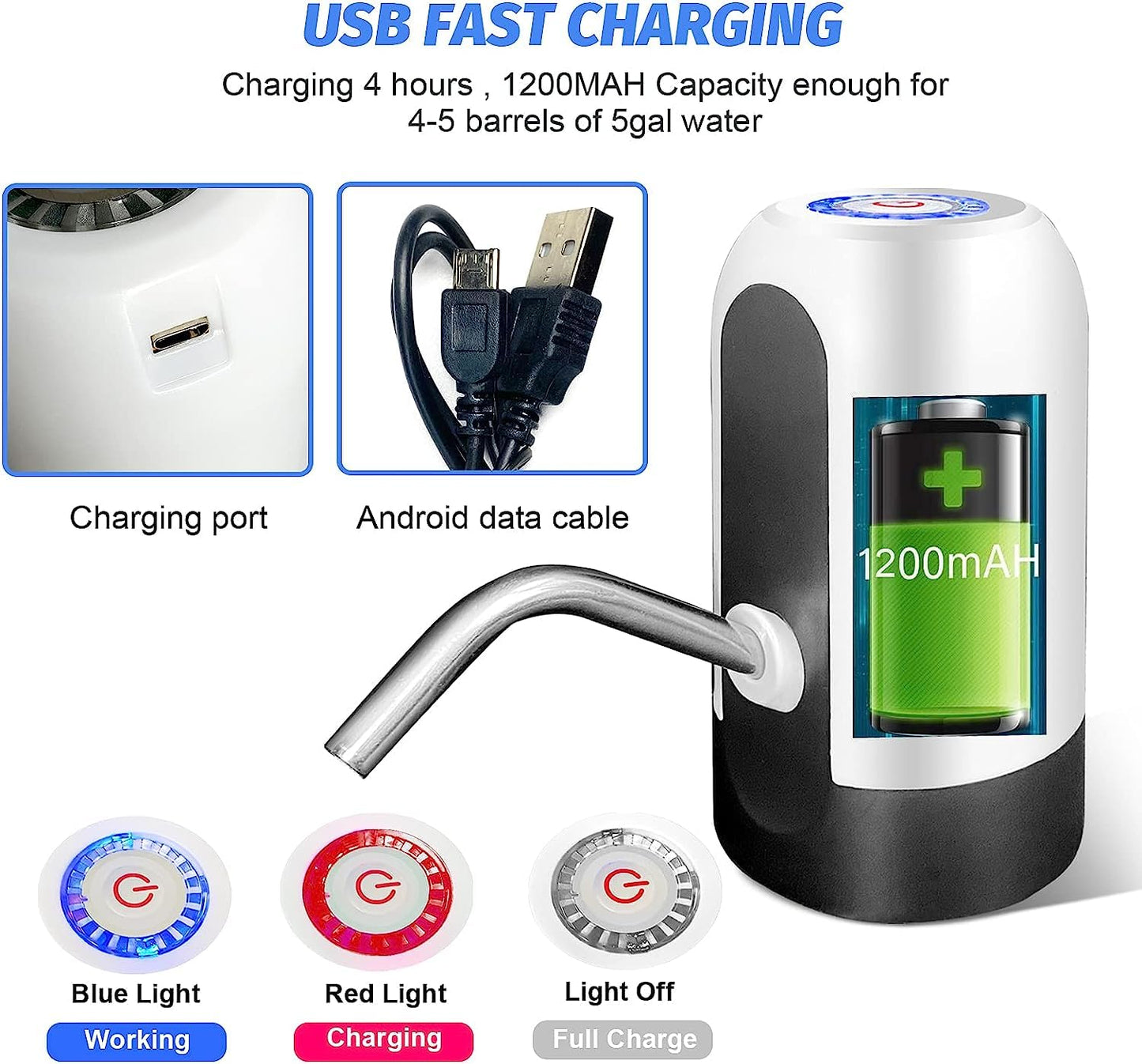 SKY-TOUCH 5 Gallon Water Bottle Pump, USB Charging Portable Electric Water Pump for for for 2-5 Gallon Jugs USB Charging Portable Water Dispenser for Office, Home, Camping, Kitchen and etc,white