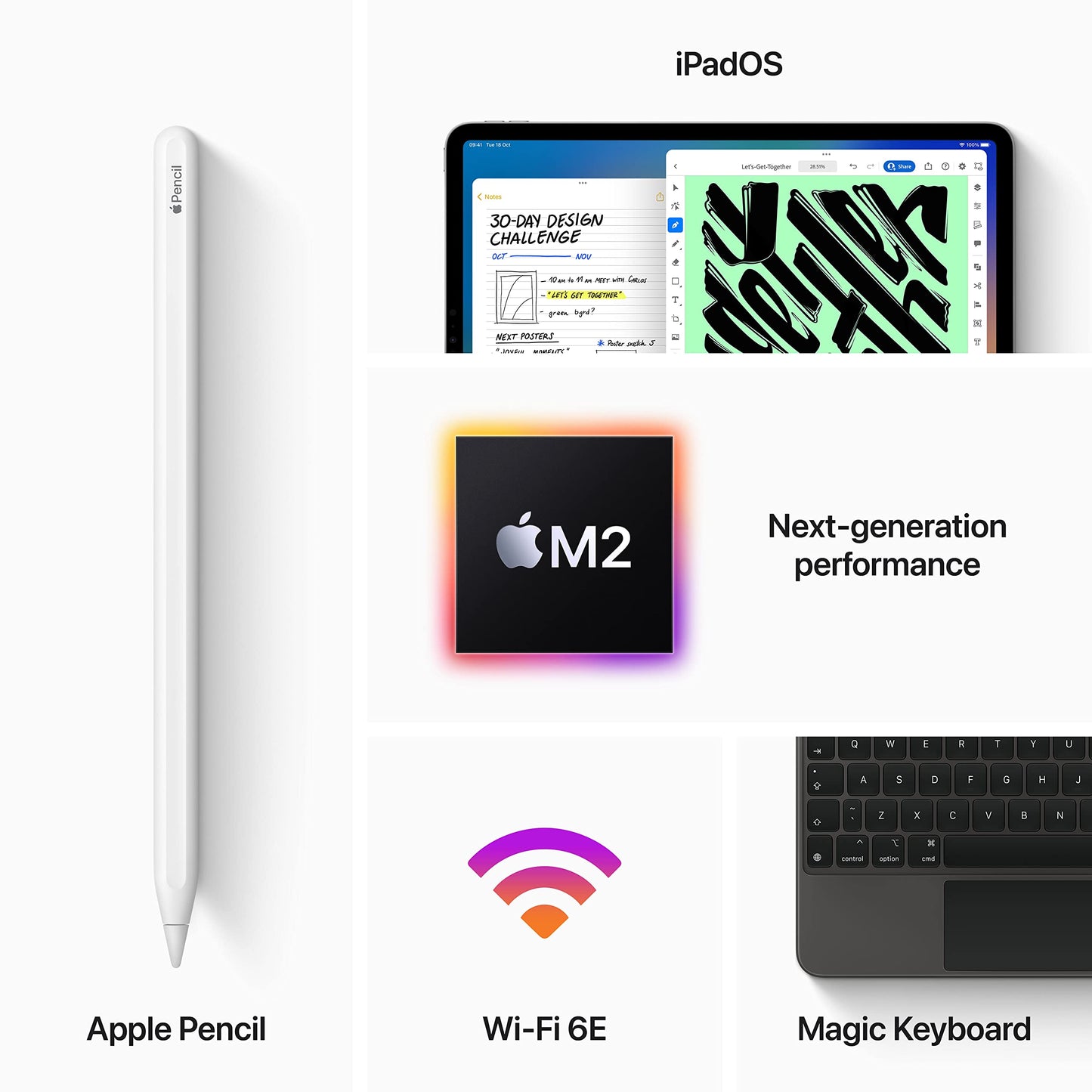 Apple 2022 12.9-inch iPad Pro (Wi-Fi, 256GB) - Space Gray (6th generation)