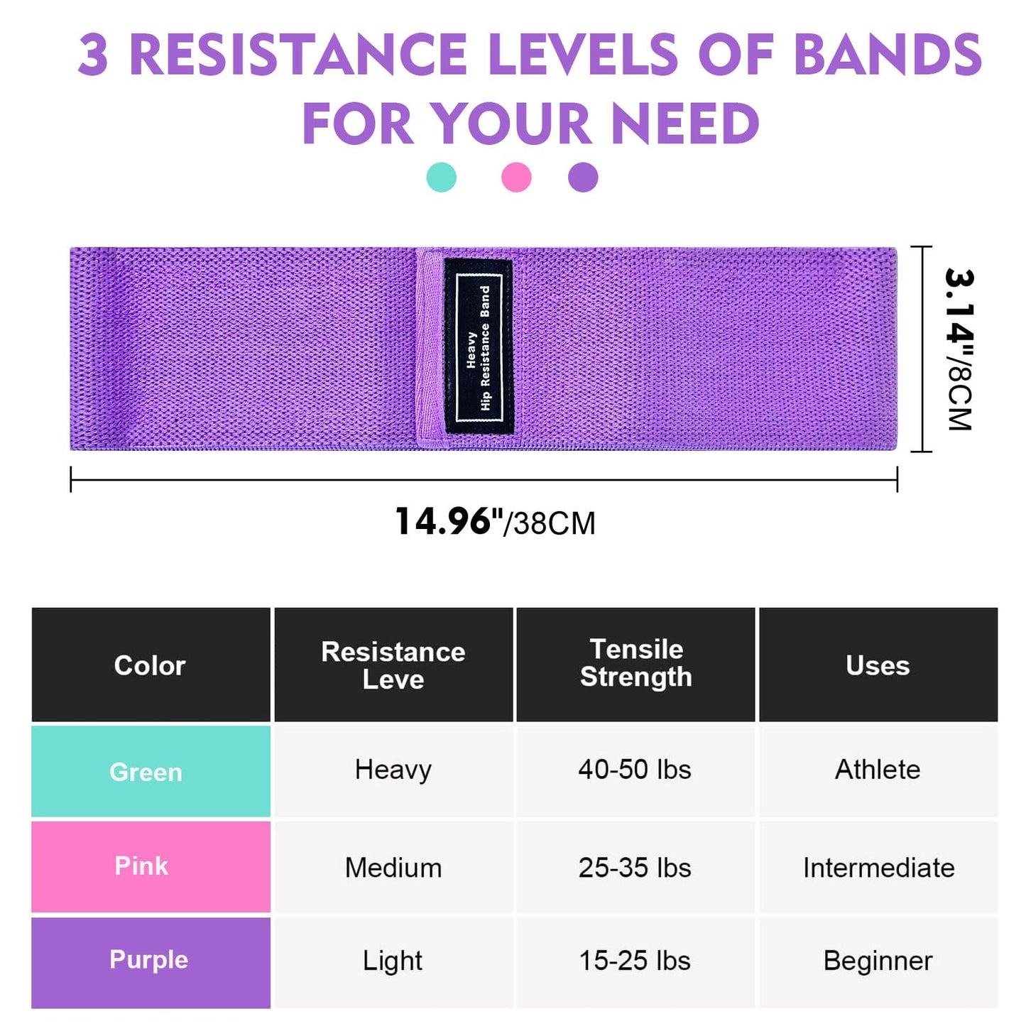 Sky-Touch Resistance Bands Fabric,